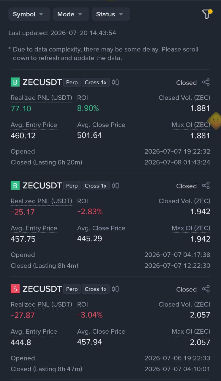 Live Binance trade history — account 2